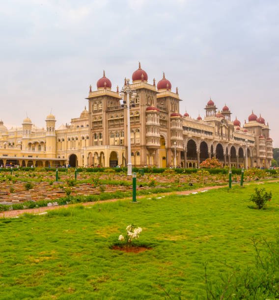 Mysore Tourism